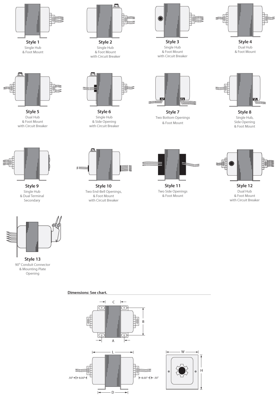 transformer-styles