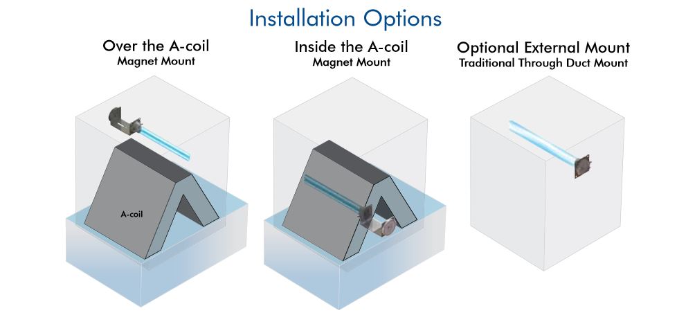 flex-uv-systems-air-purification-installation