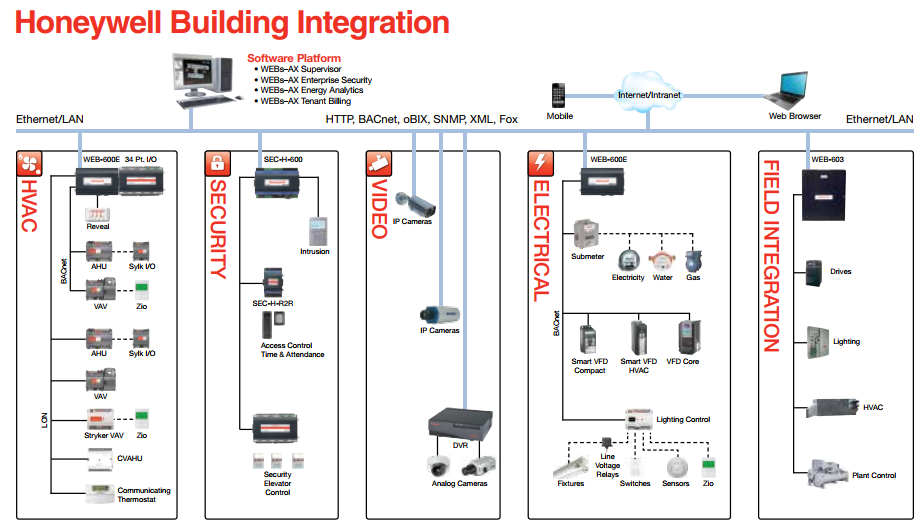 honeywell.png