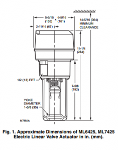 honeywell's spring return electric linear valve actuators