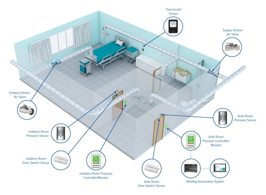 Hospital HVAC systems play crucial role in mitigating diseases like